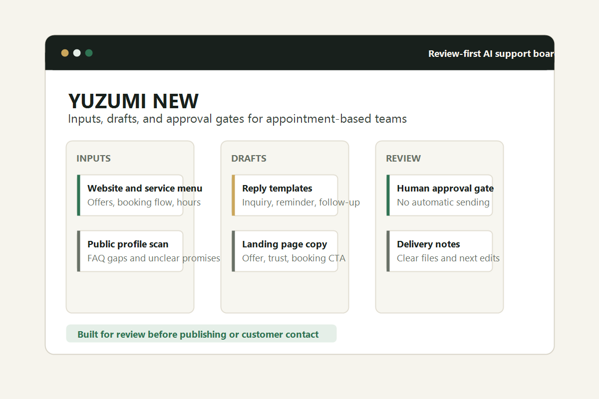 Preview of a review-first AI business support workflow board